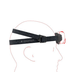 Led Lenser HF6R Core Black Kafa Lambası-SİYAH - 4