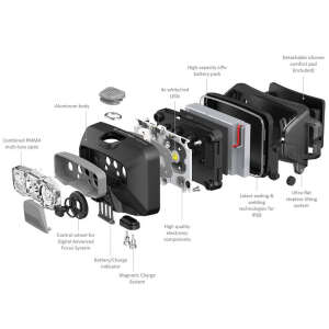 Led Lenser HF6R Core Black Kafa Lambası-SİYAH - 6