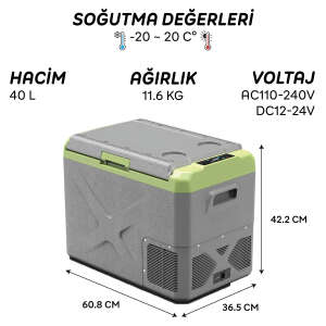 Icepeak Madrid Kompresörlü Buzdolabı 40 Litre-GRİ-YEŞİL - 8