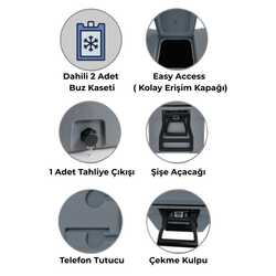 Igloo - IGLOO CoreMAX 120 Tekerlekli Buzluk 120 Litre (1)