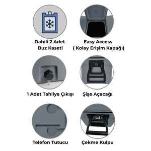 IGLOO CoreMAX 120 Tekerlekli Buzluk 120 Litre
