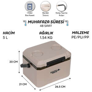 IGLOO CoreMAX 5 Buzluk 5 Litre - 7