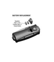 Swisstech - Swisstech Micro-Ratchet Tornavida Ucu Seti (1)