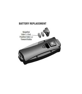 Swisstech Micro-Ratchet Tornavida Ucu Seti