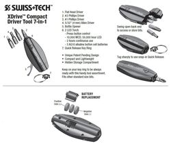 Swisstech - Swisstech Xdrive Compact 7 in 1 Çok Fonksiyonlu Alet (1)