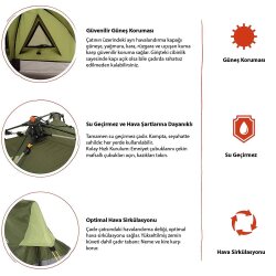 Where Tomorrow Dreieck Otomatik Çadır-YEŞİL - 4