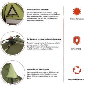 Where Tomorrow Dreieck Otomatik Çadır-YEŞİL - 4