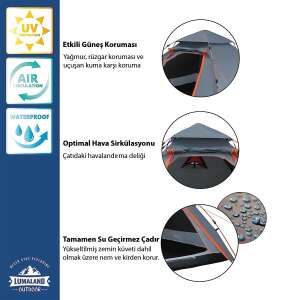 Where Tomorrow Kuppel Otomatik Çadır-GRİ - 5